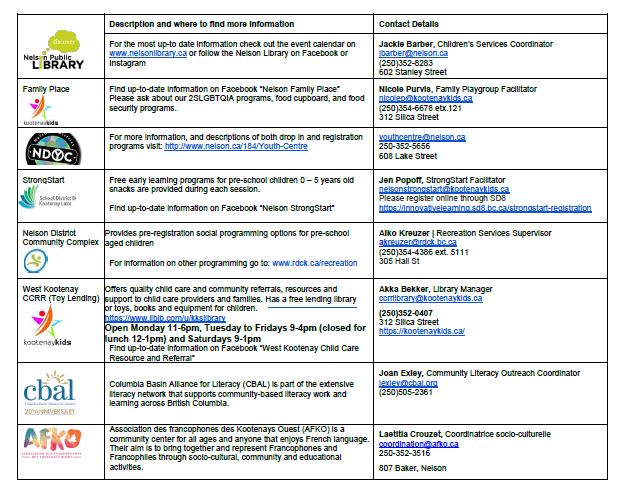 Community Calendar January 2025 Final2 page 2